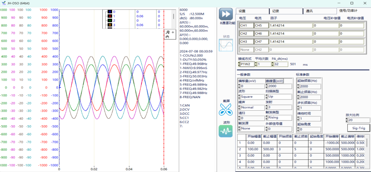 άƷvic3308(й)ɷ޹˾